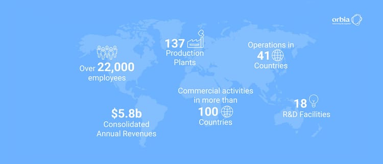 Operation in 41 countries