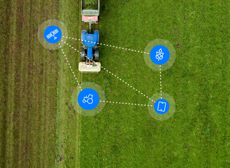 Digital farming