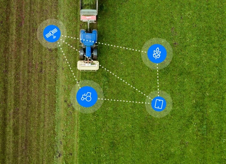 Digital farming