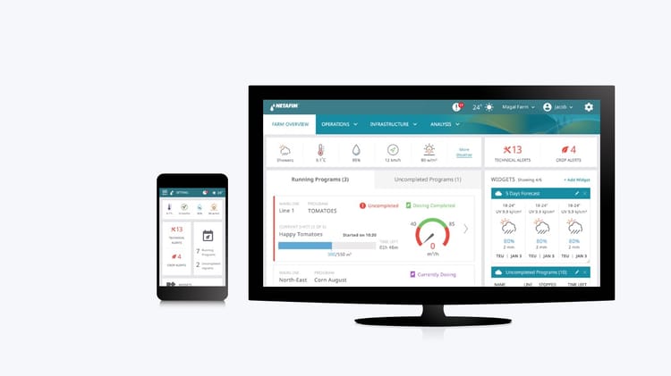 NetBeat UI software