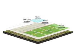 02 - DETAILED DESIGN